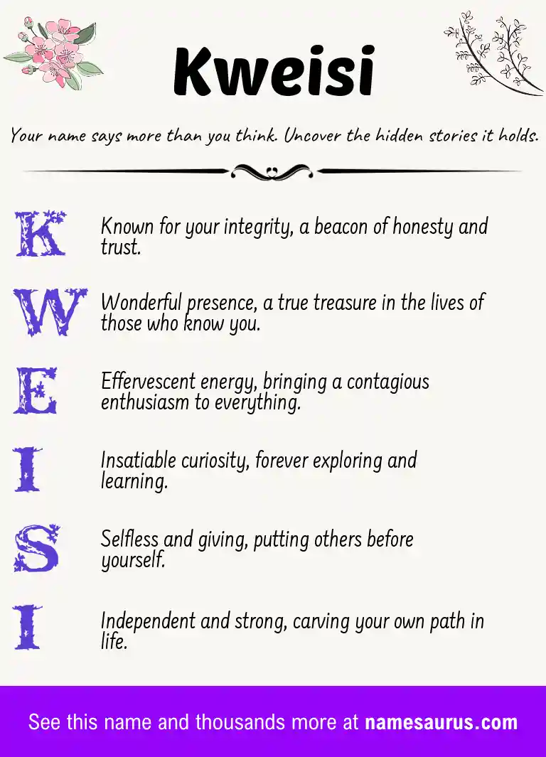 Acrostic poem about Kweisi.