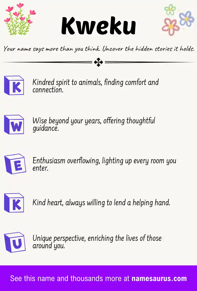 Acrostic poem about Kweku.