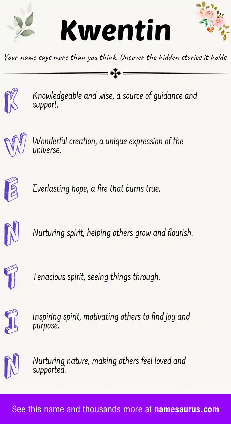 Acrostic poem about Kwentin.