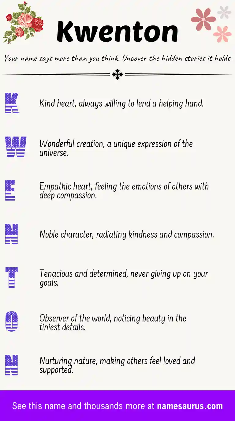 Acrostic poem about Kwenton.