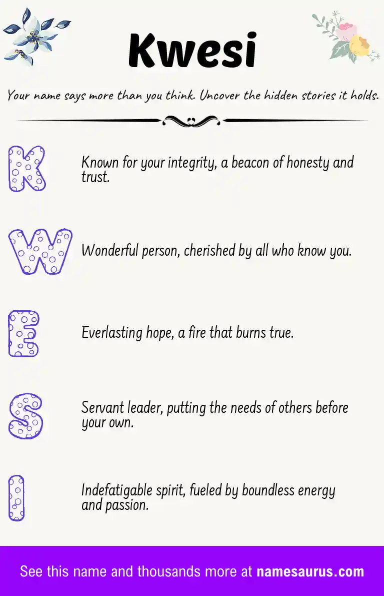 Acrostic poem about Kwesi.