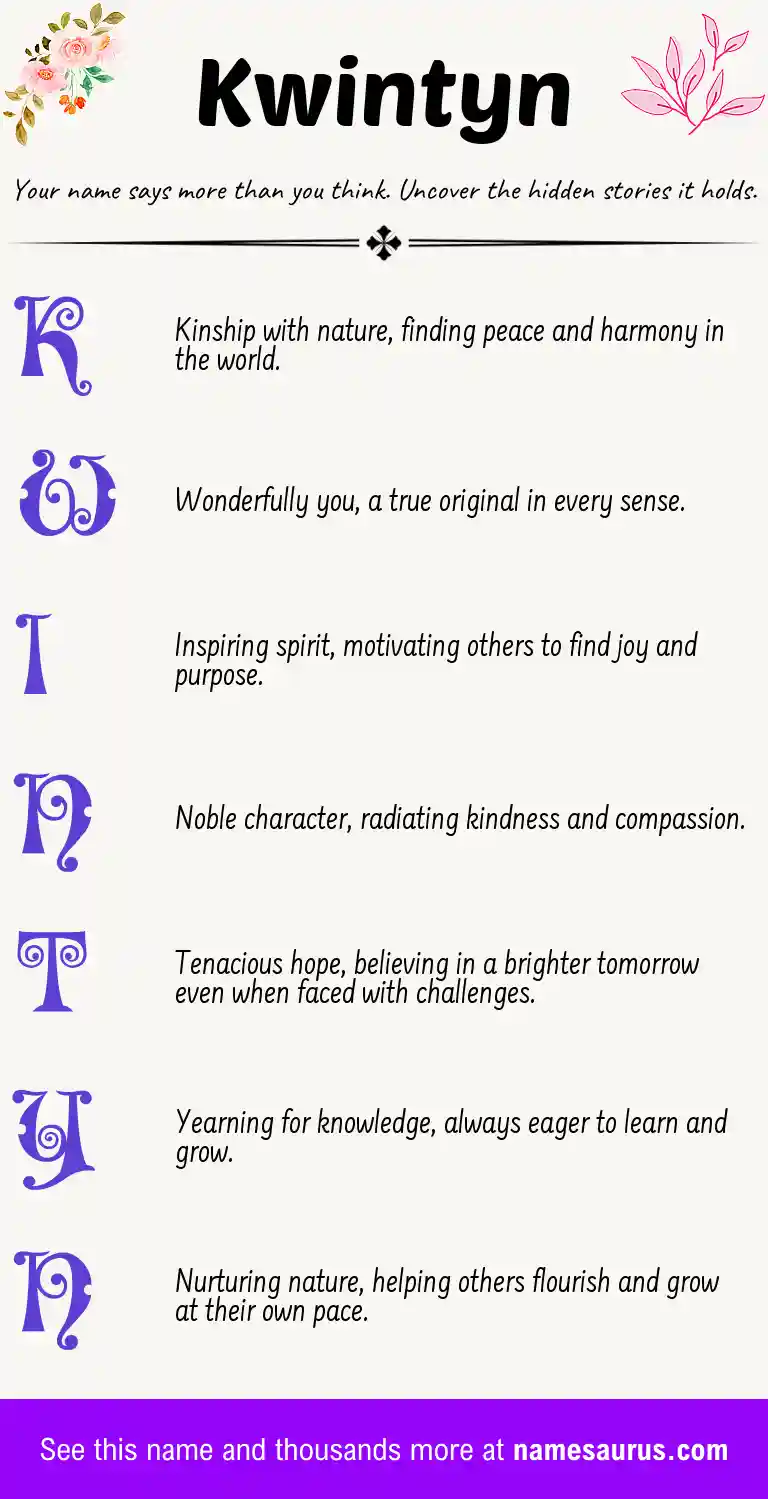 Acrostic poem about Kwintyn.