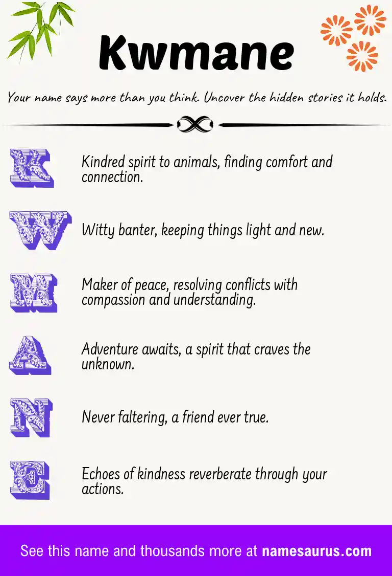 Acrostic poem about Kwmane.