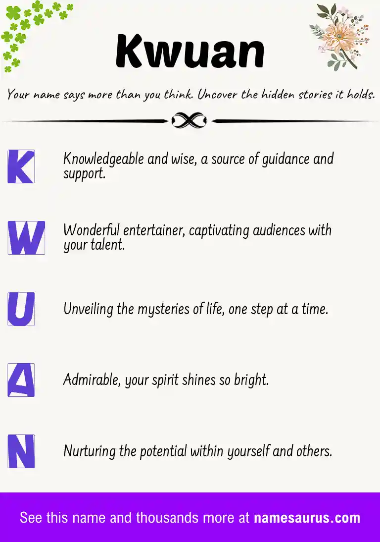 Acrostic poem about Kwuan.
