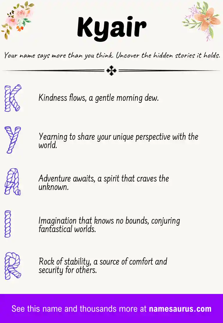 Acrostic poem about Kyair.
