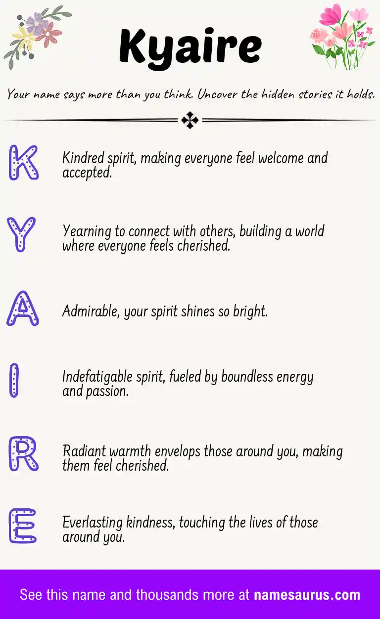 Acrostic poem about Kyaire.