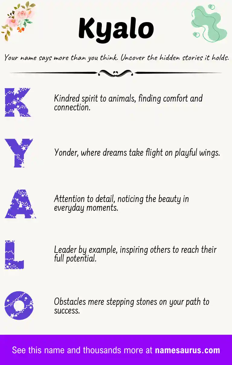 Acrostic poem about Kyalo.