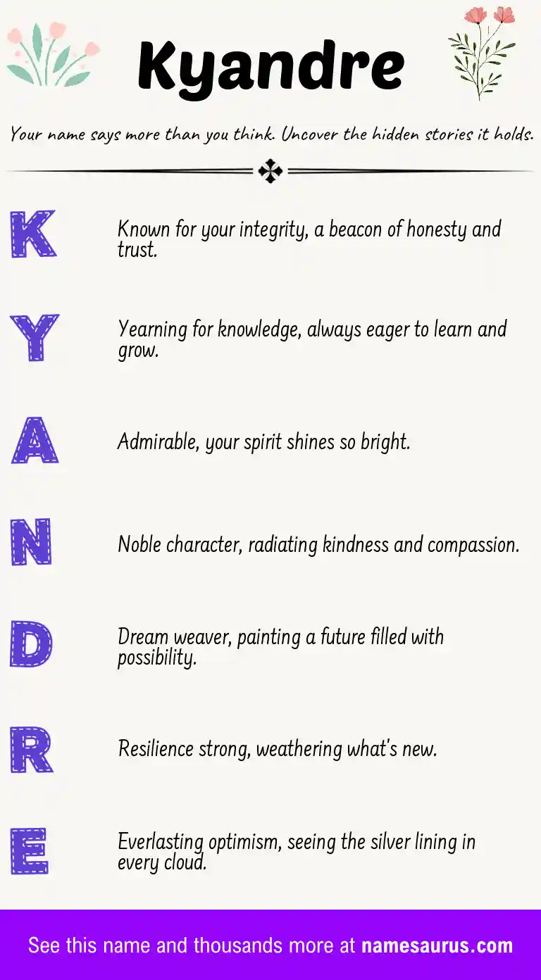 Acrostic poem about Kyandre.