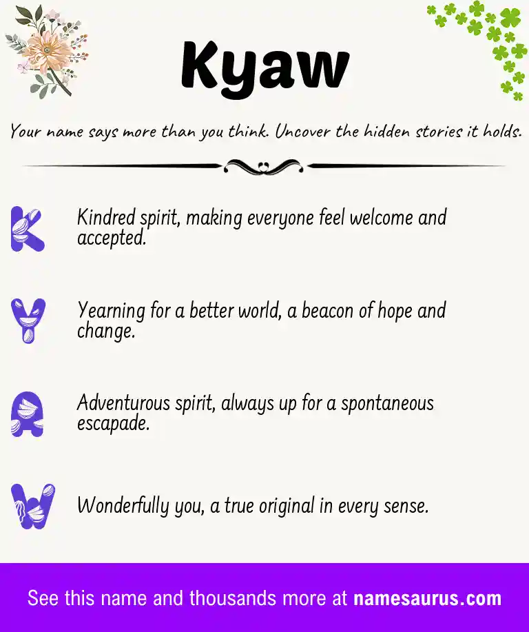 Acrostic poem about Kyaw.