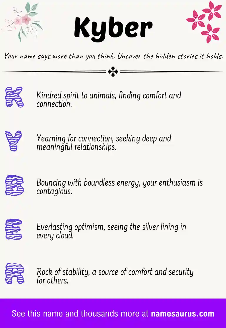 Acrostic poem about Kyber.