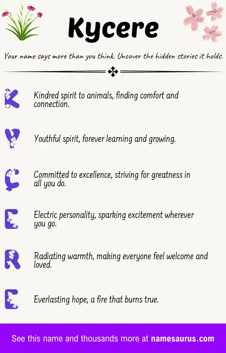 Acrostic poem about Kycere.