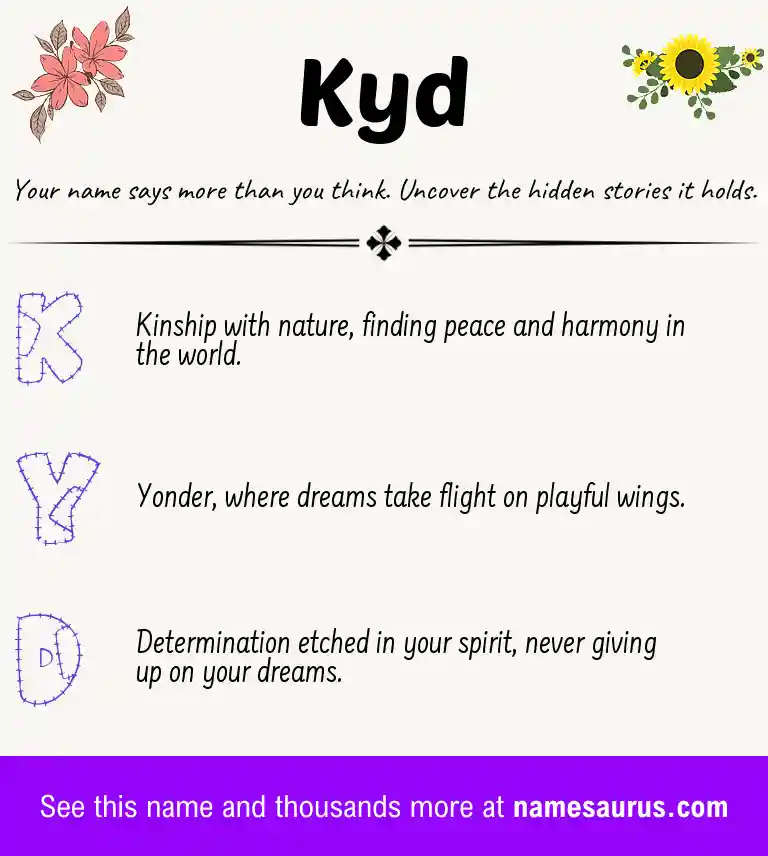 Acrostic poem about Kyd.