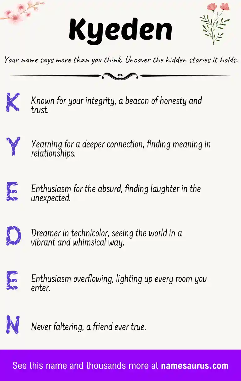 Acrostic poem about Kyeden.