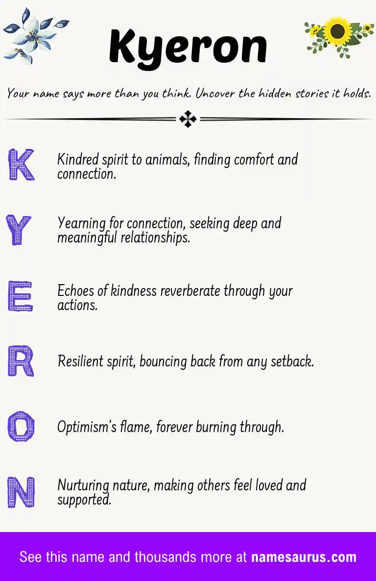 Acrostic poem about Kyeron.