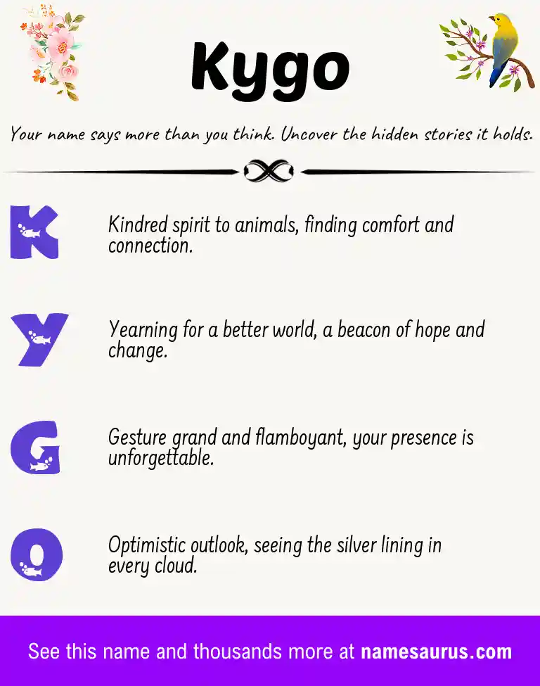 Acrostic poem about Kygo.
