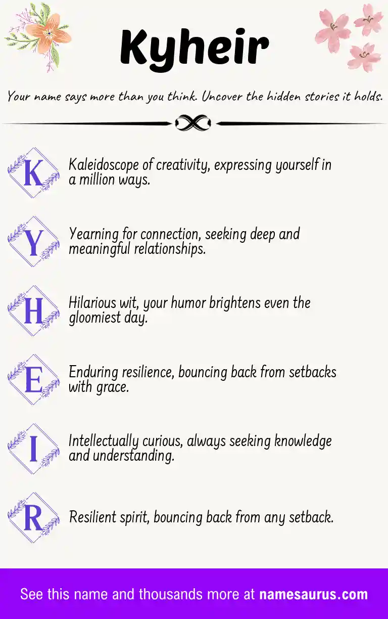 Acrostic poem about Kyheir.