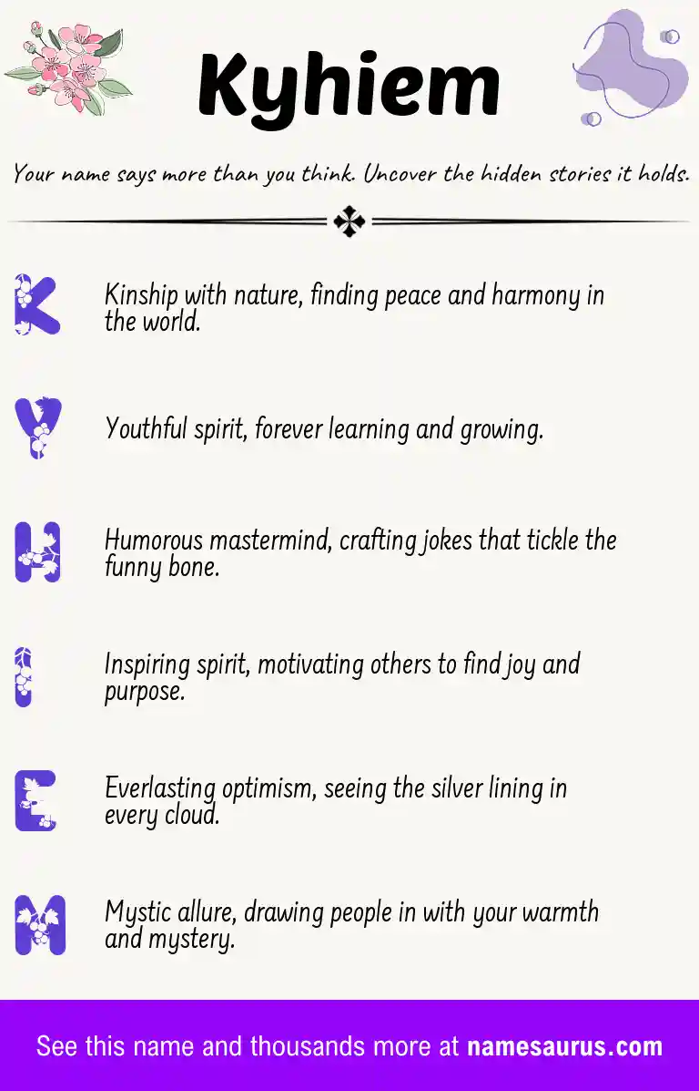 Acrostic poem about Kyhiem.
