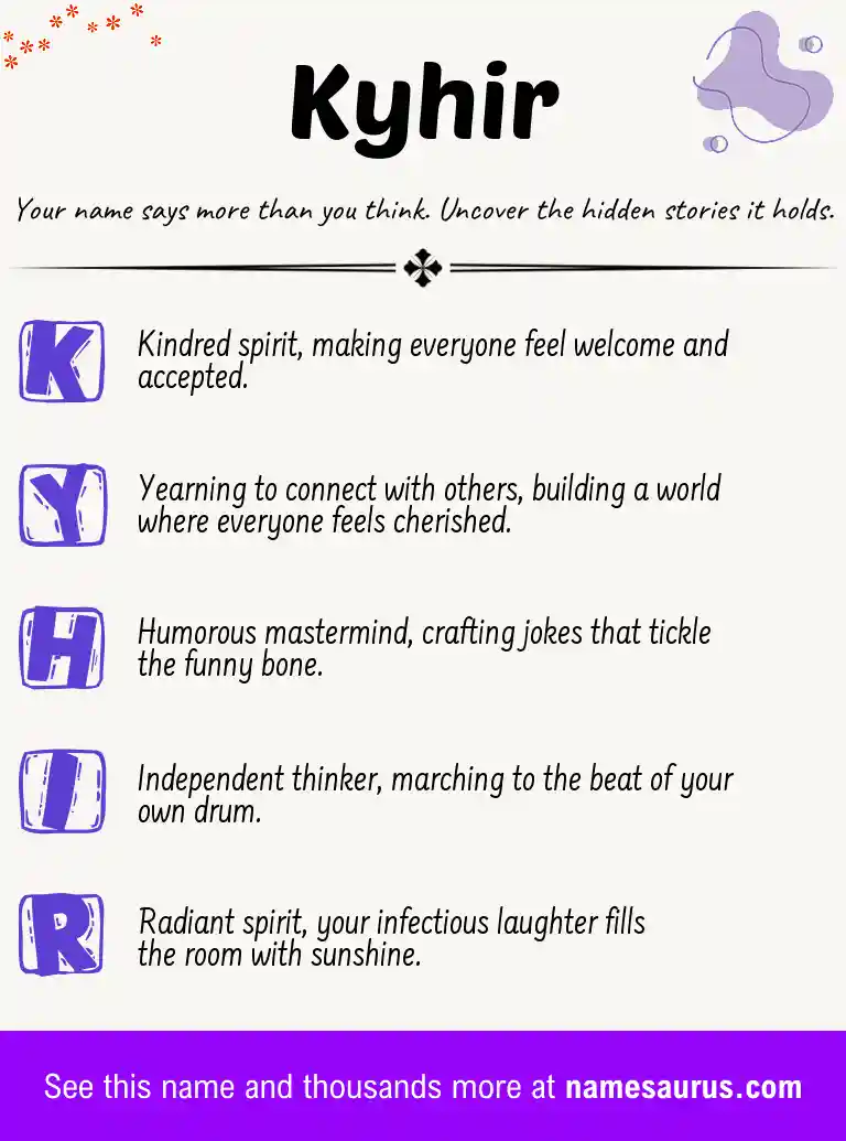 Acrostic poem about Kyhir.