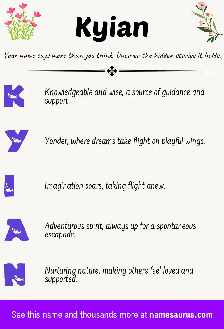 Acrostic poem about Kyian.