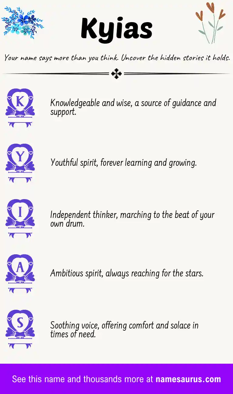 Acrostic poem about Kyias.