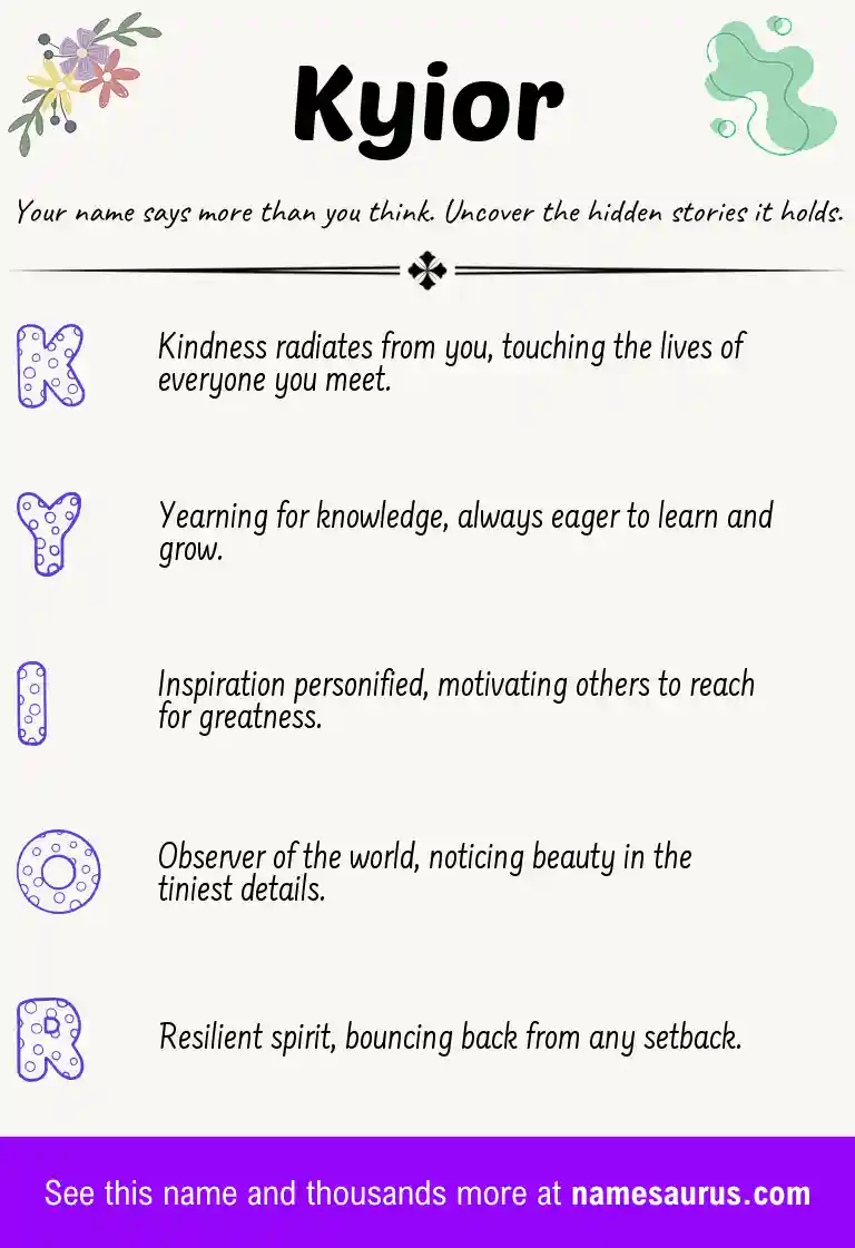 Acrostic poem about Kyior.