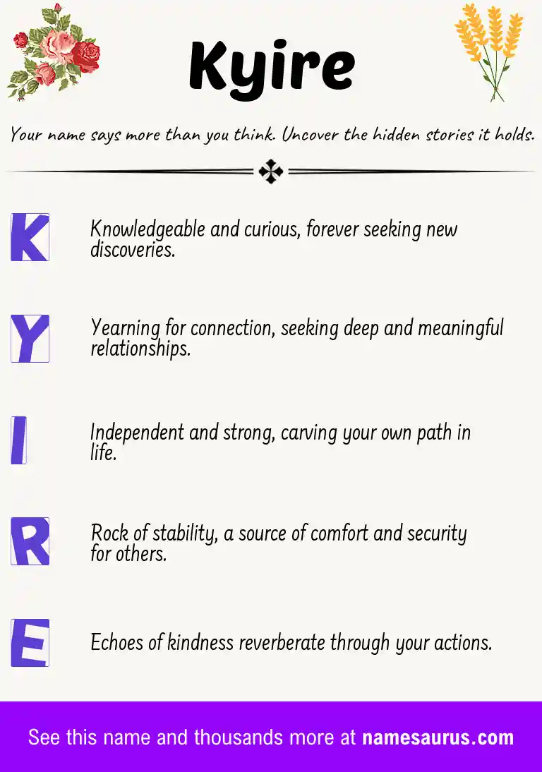 Acrostic poem about Kyire.