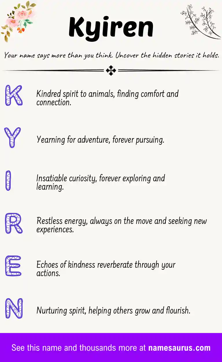 Acrostic poem about Kyiren.
