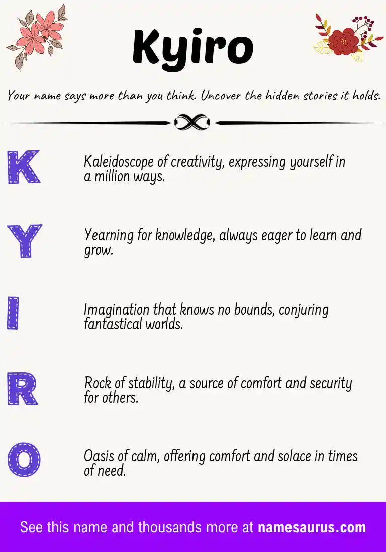 Acrostic poem about Kyiro.