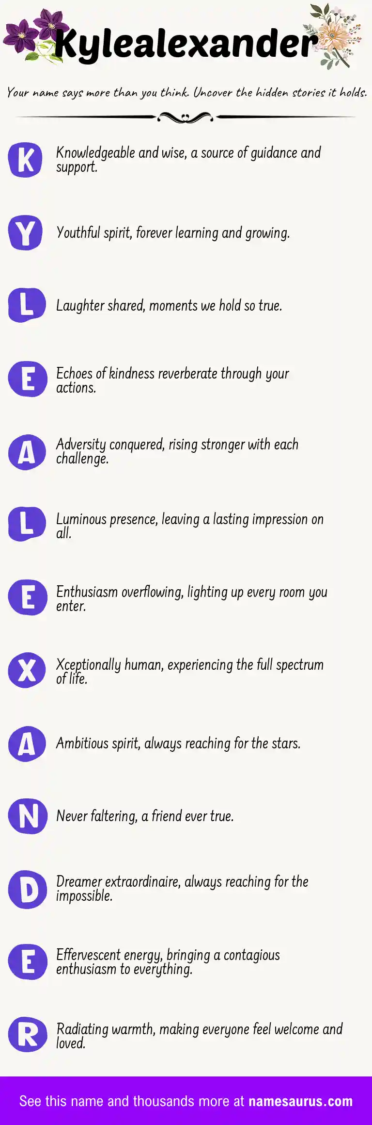 Acrostic poem about Kylealexander.