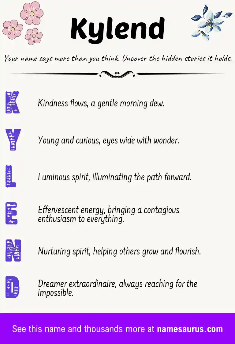 Acrostic poem about Kylend.