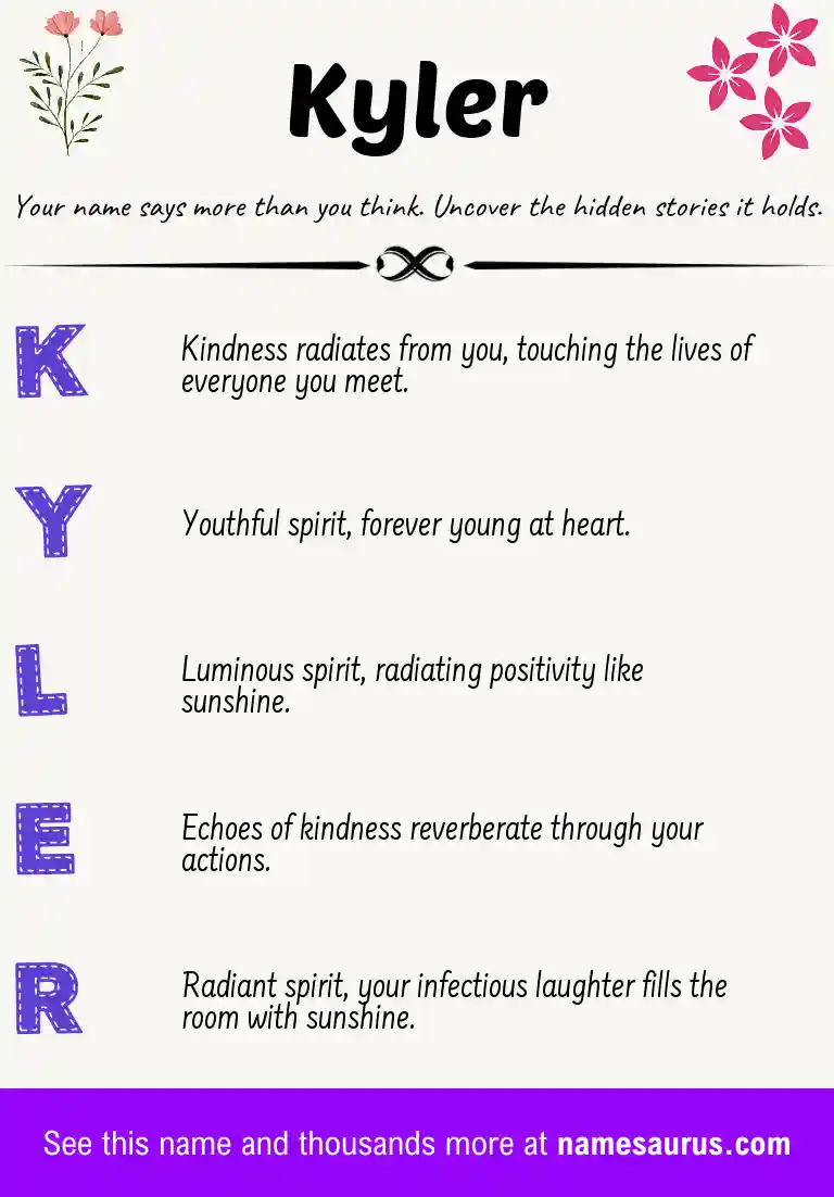 Acrostic poem about Kyler.