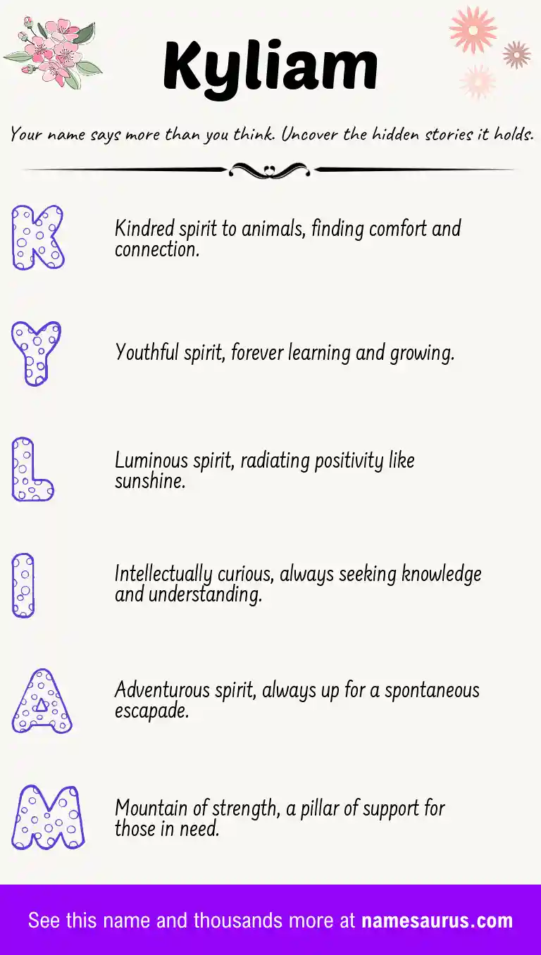 Acrostic poem about Kyliam.