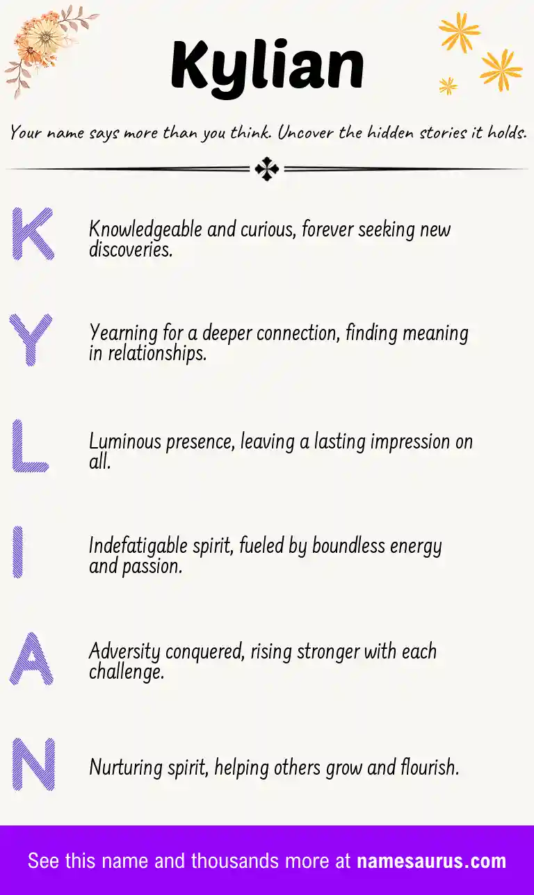 Acrostic poem about Kylian.