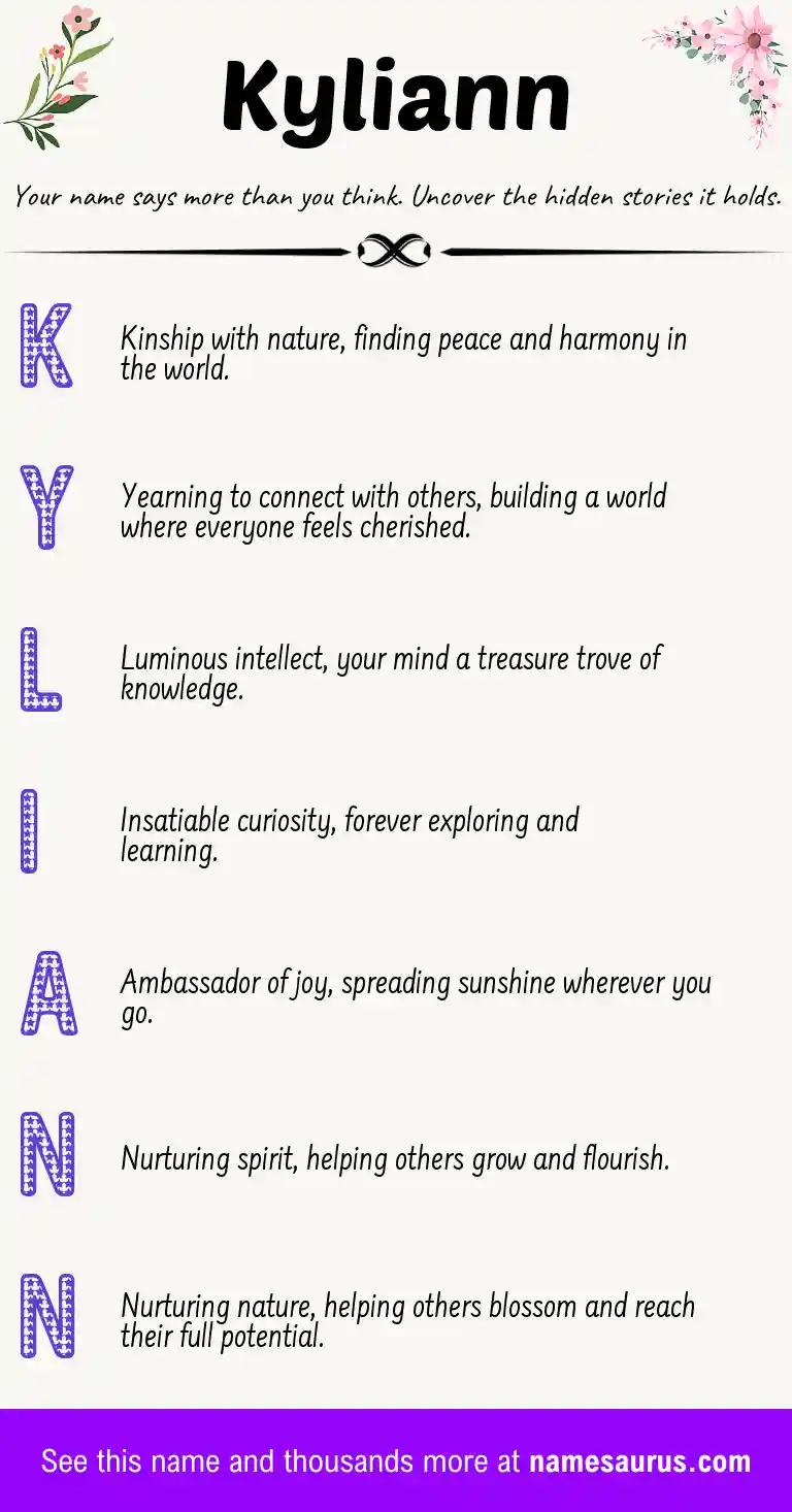 Acrostic poem about Kyliann.