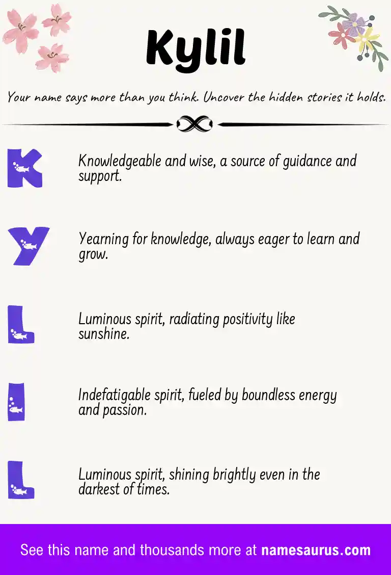 Acrostic poem about Kylil.