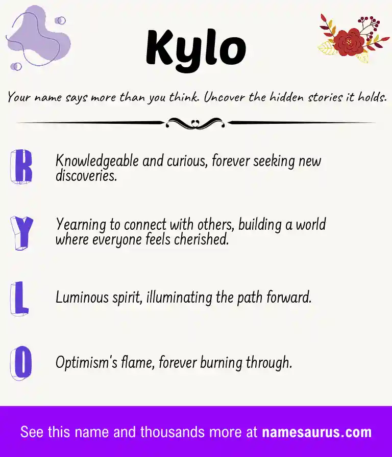 Acrostic poem about Kylo.