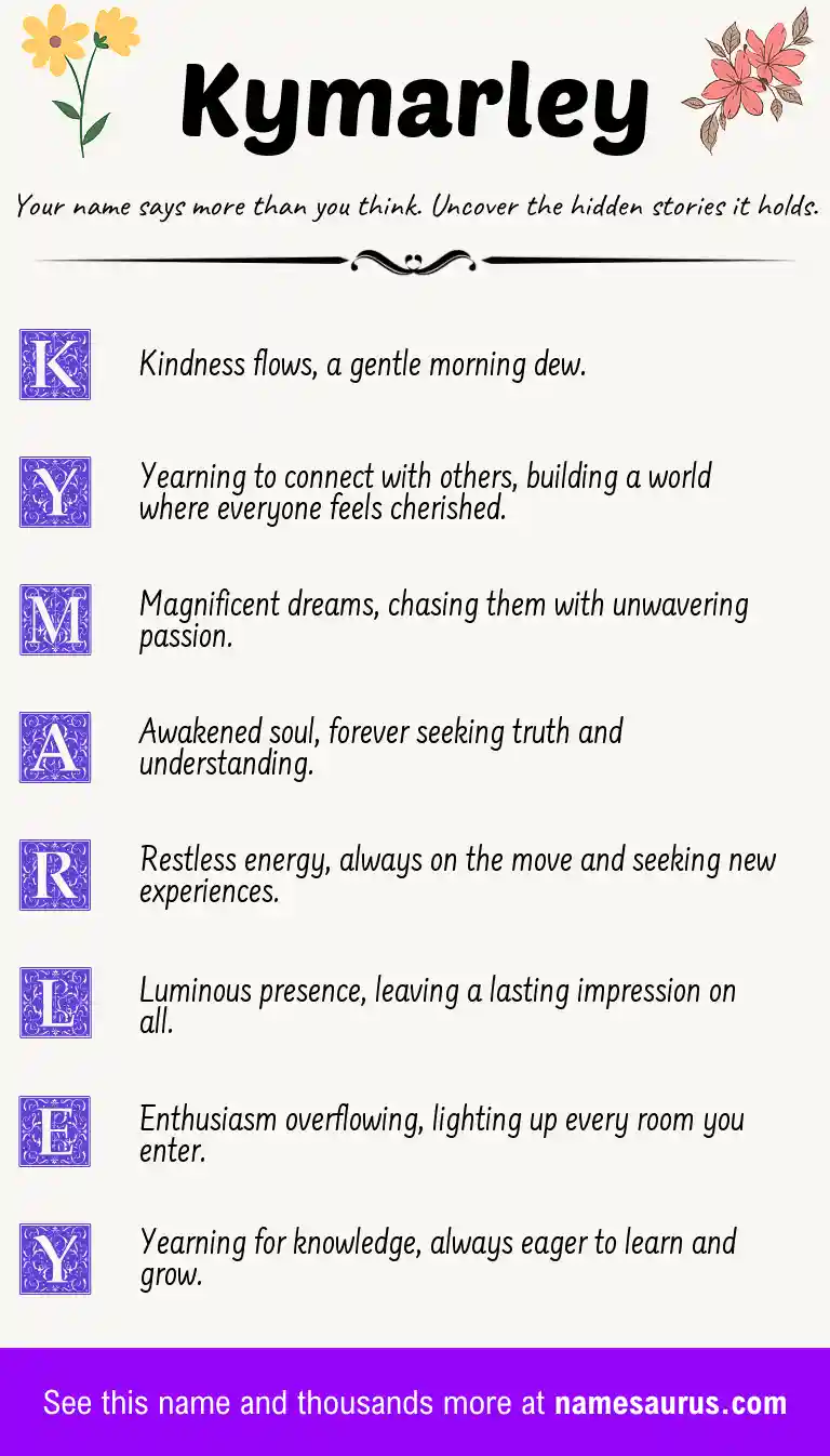 Acrostic poem about Kymarley.