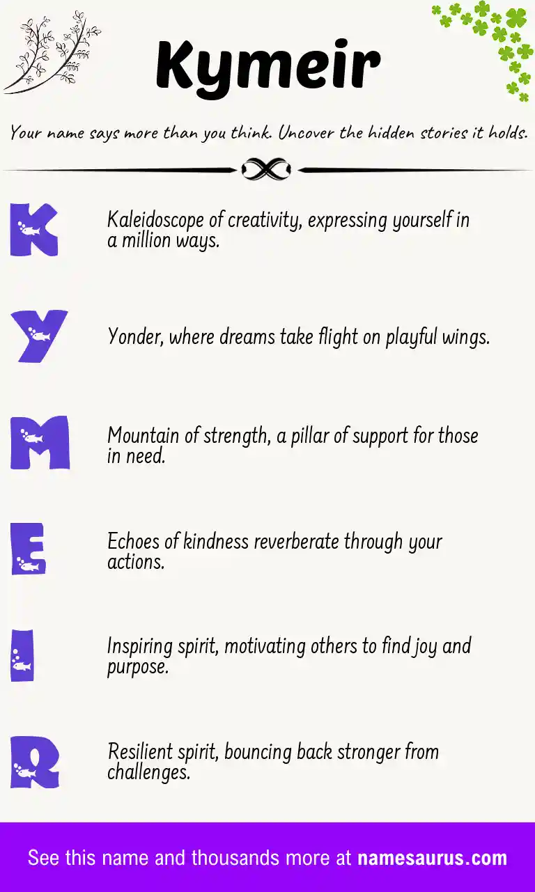 Acrostic poem about Kymeir.