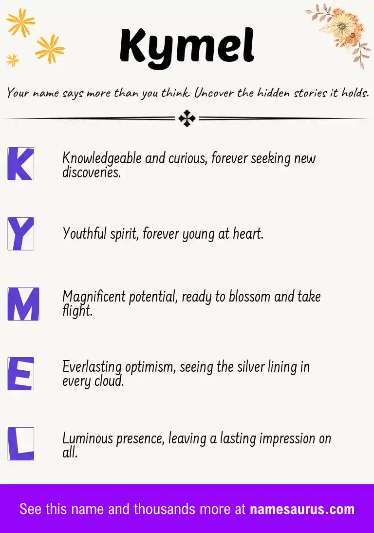 Acrostic poem about Kymel.