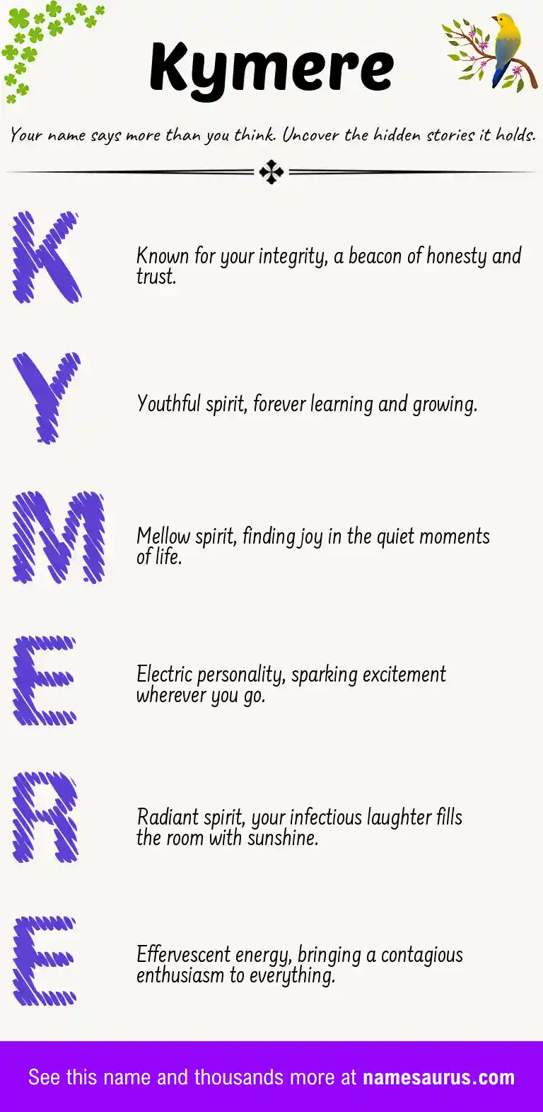 Acrostic poem about Kymere.