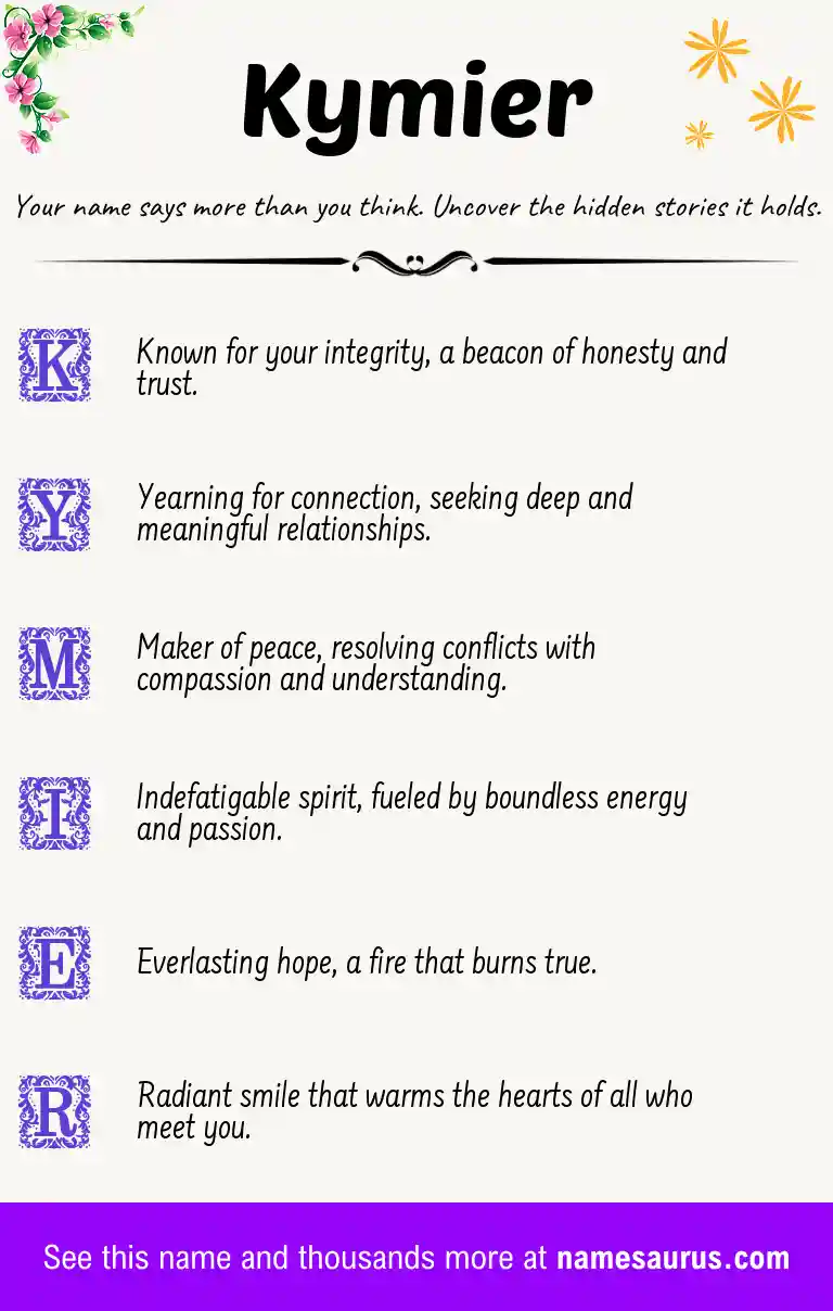 Acrostic poem about Kymier.