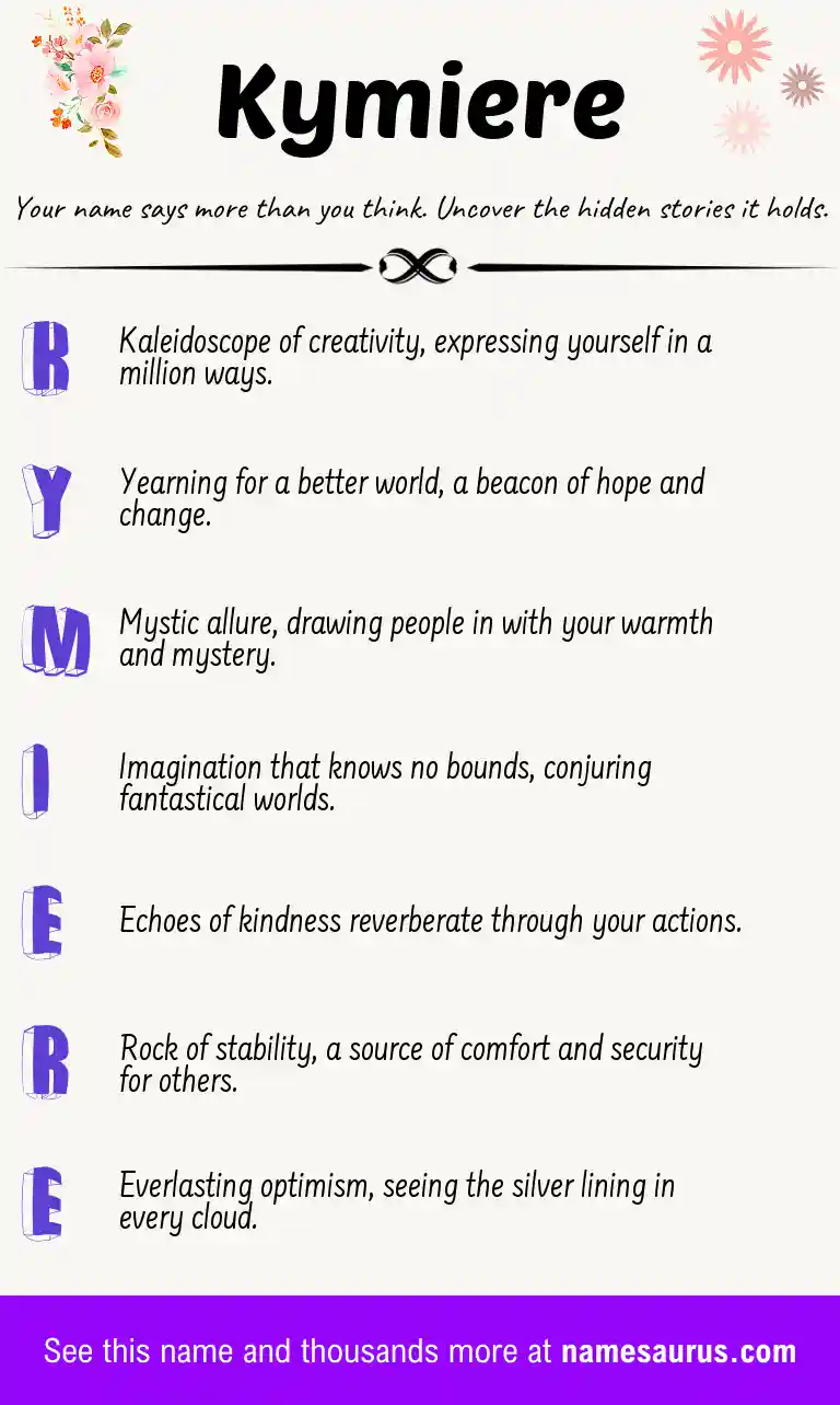 Acrostic poem about Kymiere.