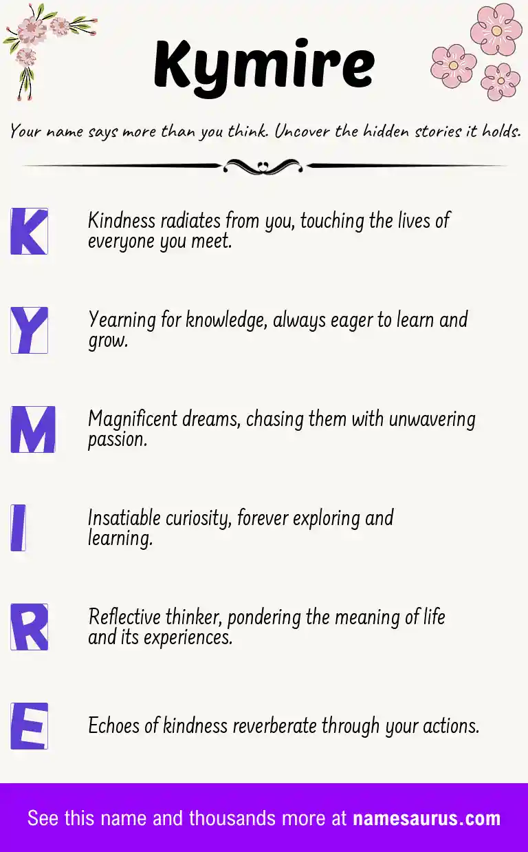 Acrostic poem about Kymire.
