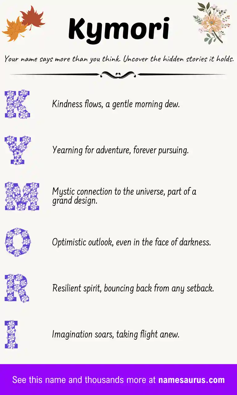 Acrostic poem about Kymori.