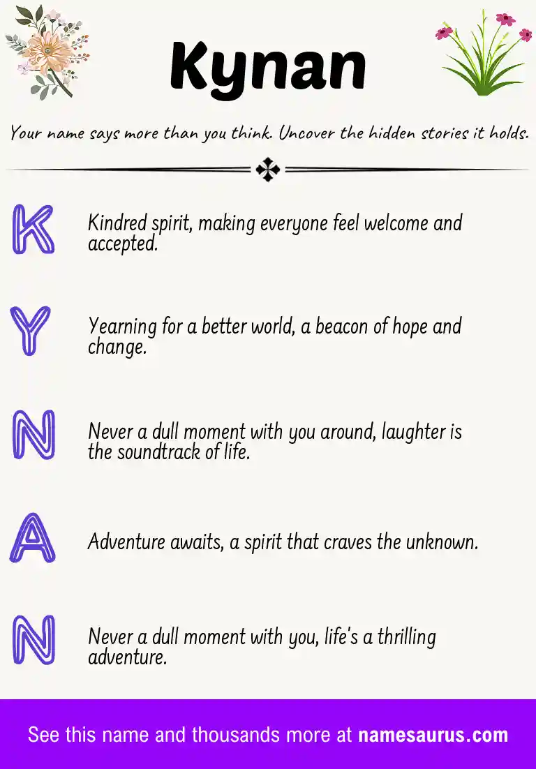 Acrostic poem about Kynan.