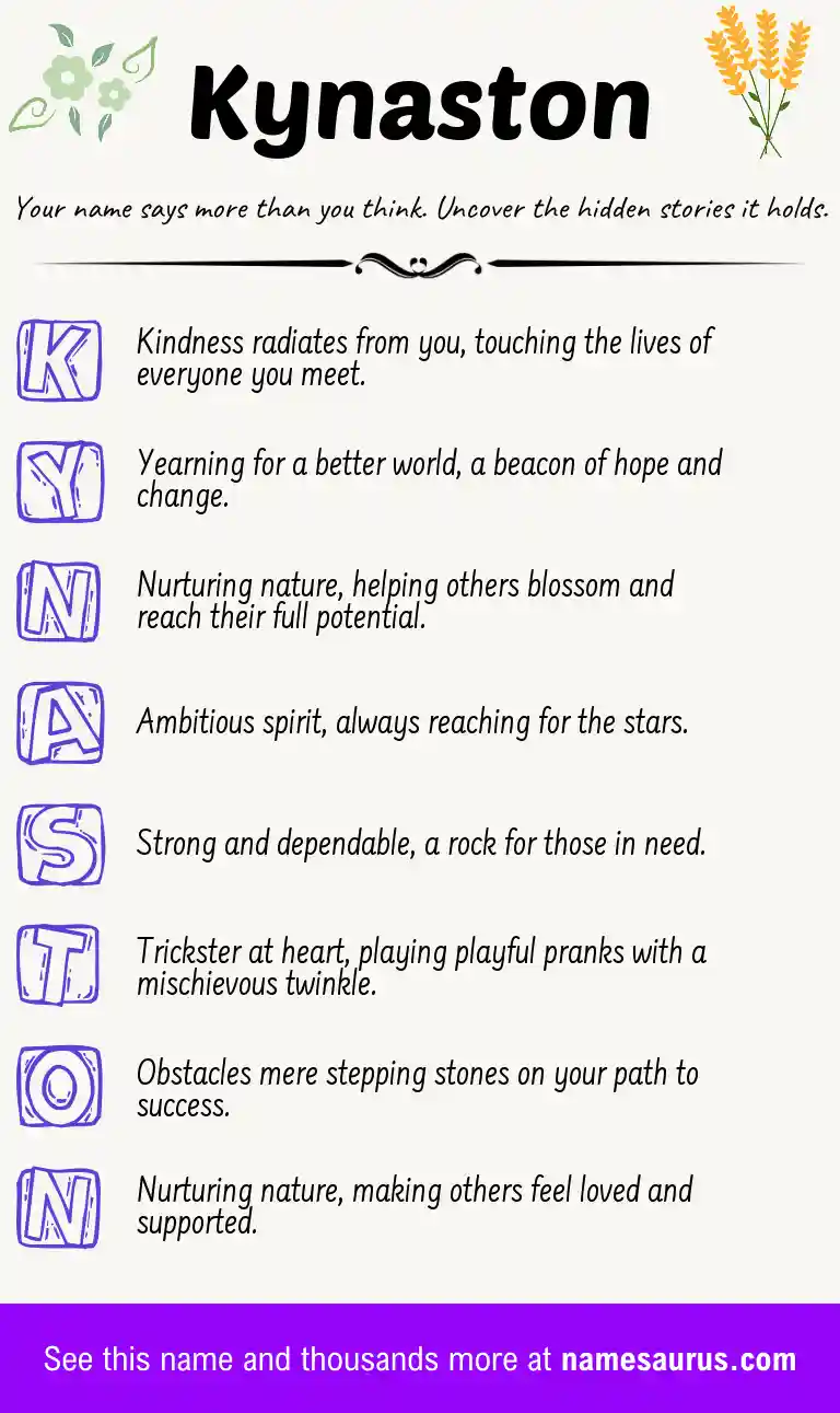 Acrostic poem about Kynaston.