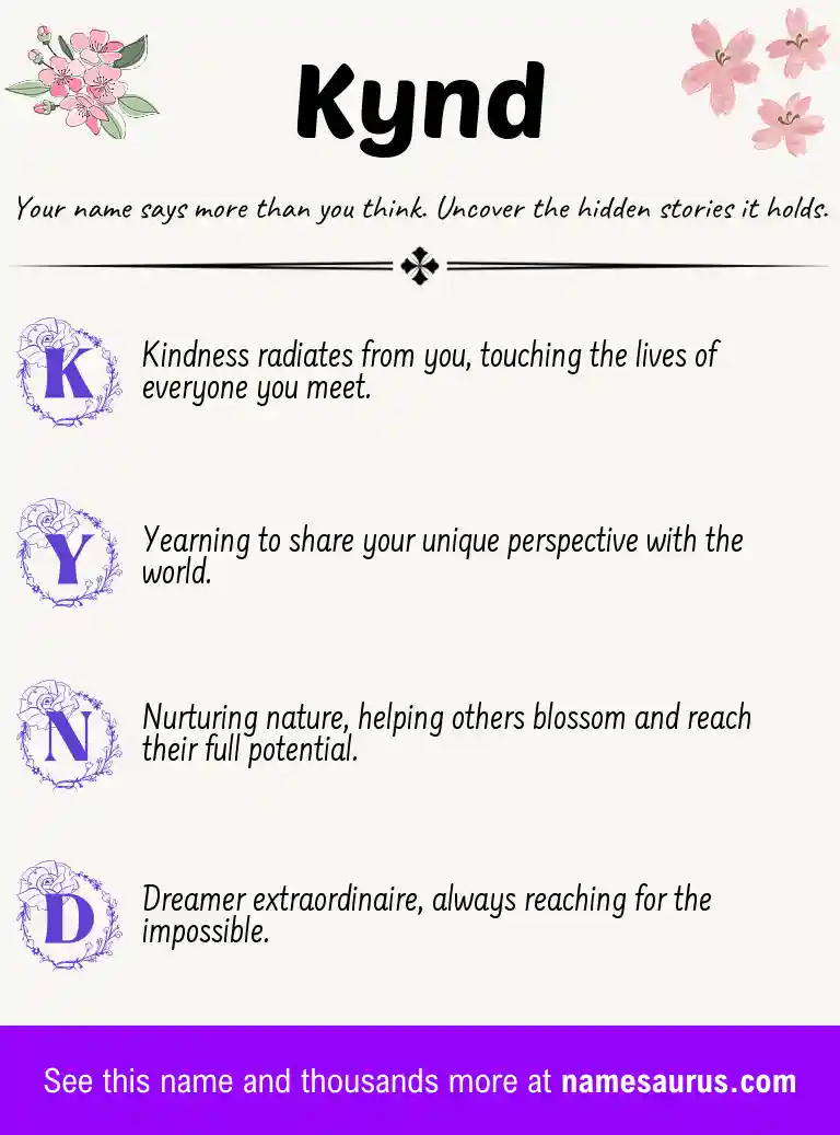 Acrostic poem about Kynd.