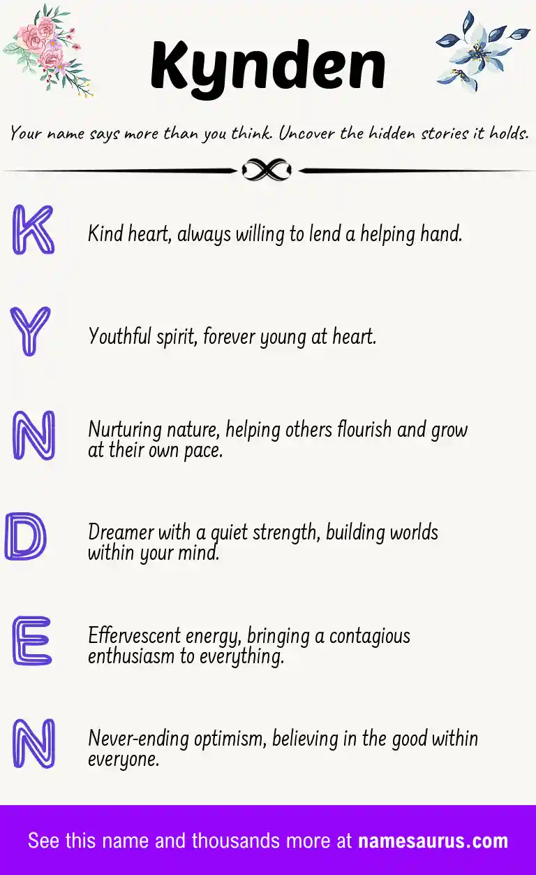 Acrostic poem about Kynden.