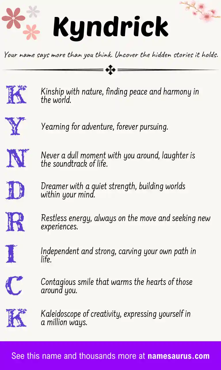 Acrostic poem about Kyndrick.