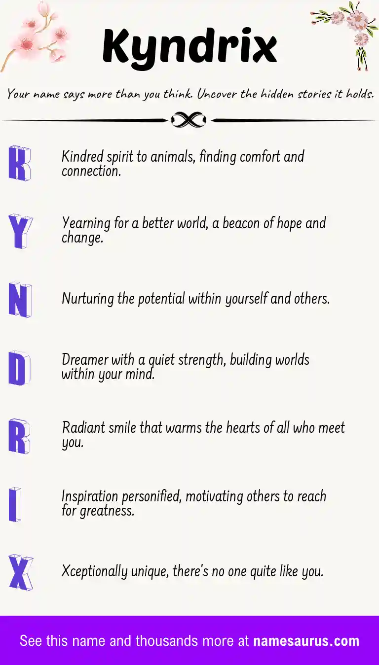 Acrostic poem about Kyndrix.